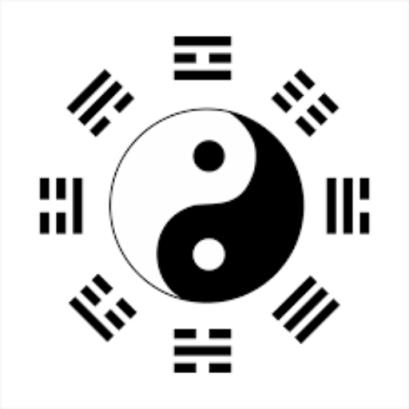 周易运势头像Create a Lucky avatar image - GPTSio