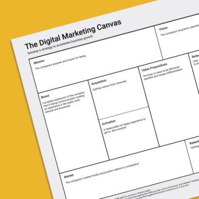 The Digital Marketing Canvas (DMC) - GPTSio