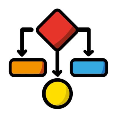 Diagrams: Show Me - GPTSio